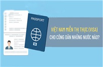 Danh sách các nước được Việt Nam đơn phương miễn thị thực